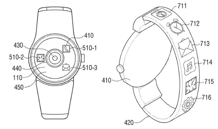 Samsung_wearable_device2.JPG