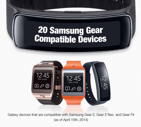 Samsung Gear 2 28